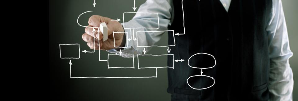 Connect activity and outcome